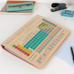 Classeur à Anneaux Periodic Table