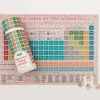 Puzzle Periodic Table Dans Un Rouleau