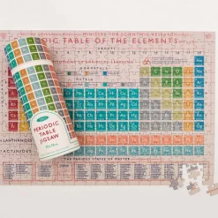 Puzzle Periodic Table Dans Un Rouleau