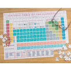 Puzzle Periodic Table Dans Un Rouleau