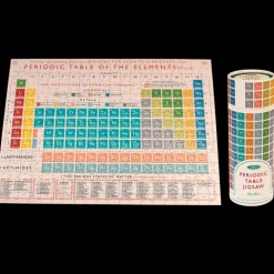 Puzzle Periodic Table Dans Un Rouleau