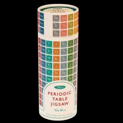 Puzzle Periodic Table Dans Un Rouleau